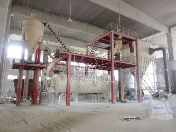 daswell ball rolling mill